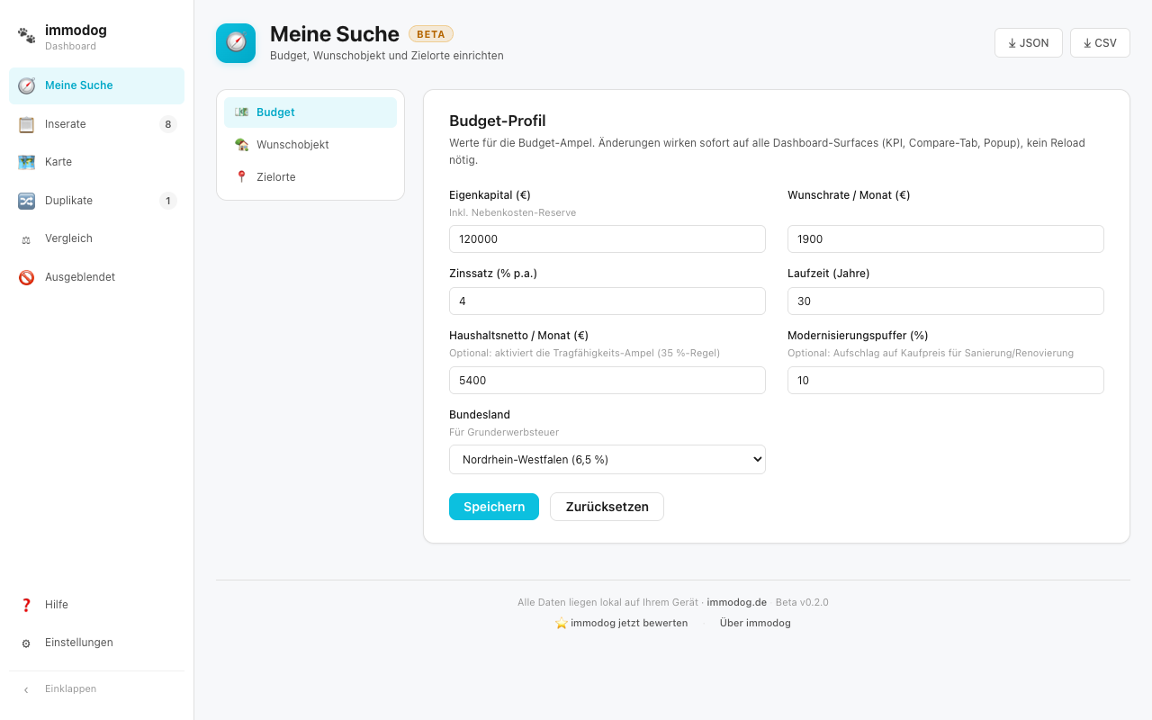 Bereich „Meine Suche“, Teil „Budget“: Formular Budget-Profil mit Beispielwerten für Eigenkapital, Wunschrate, Zinssatz, Laufzeit, Haushaltsnetto, Modernisierungspuffer und Bundesland Nordrhein-Westfalen, darunter die Knöpfe „Speichern“ und „Zurücksetzen“.